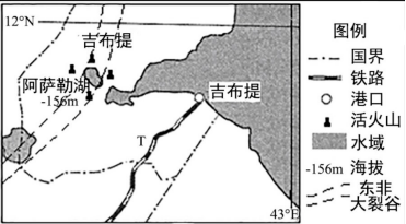 北极圈附近人口稀疏的原因_人口老龄化图片(2)