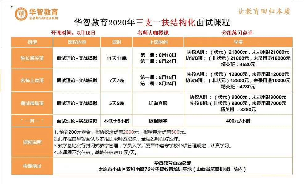 太原2020年人口普查结果_2020年太原地铁规划图(2)