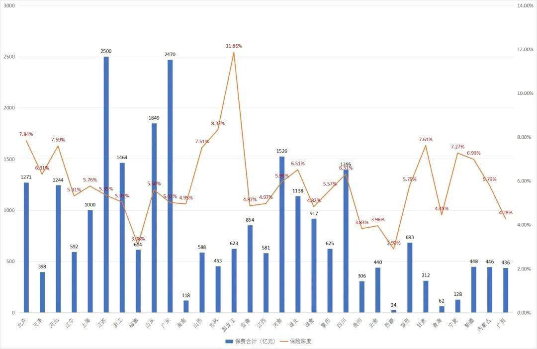 人口排出二氧化氮吗_孕囊排出图片(3)