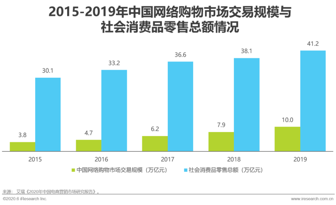 保持经济总量的基本平衡式_保持安静卡通图片(3)