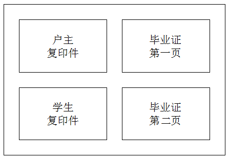 2020年阳城县中考排名_阳城2020年中考录取分数线公布!阳城一中......