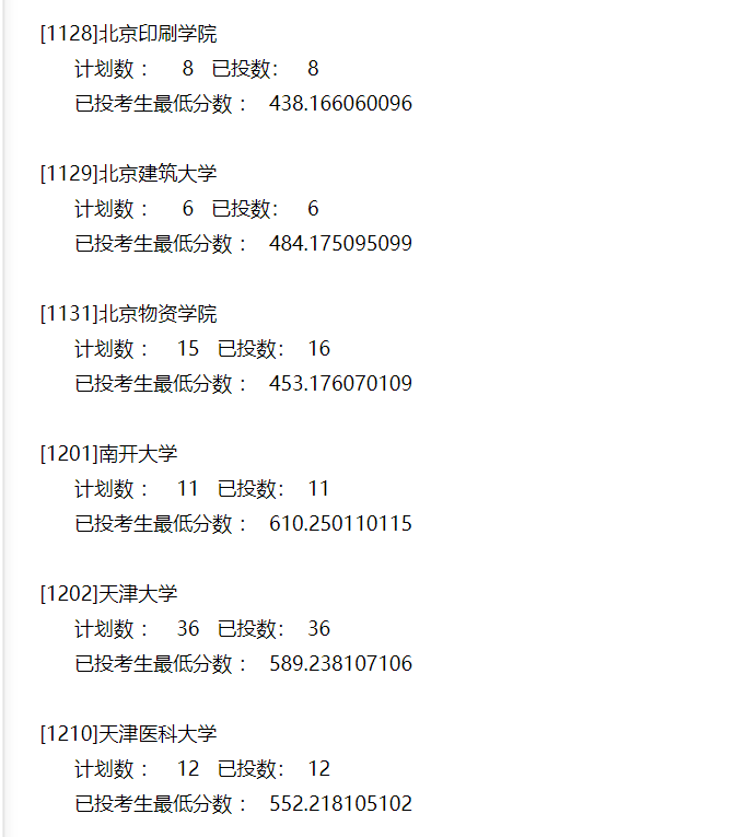 本科|快报! 多省连夜公布本科一批院校投档线! 部分高校分数飙升...