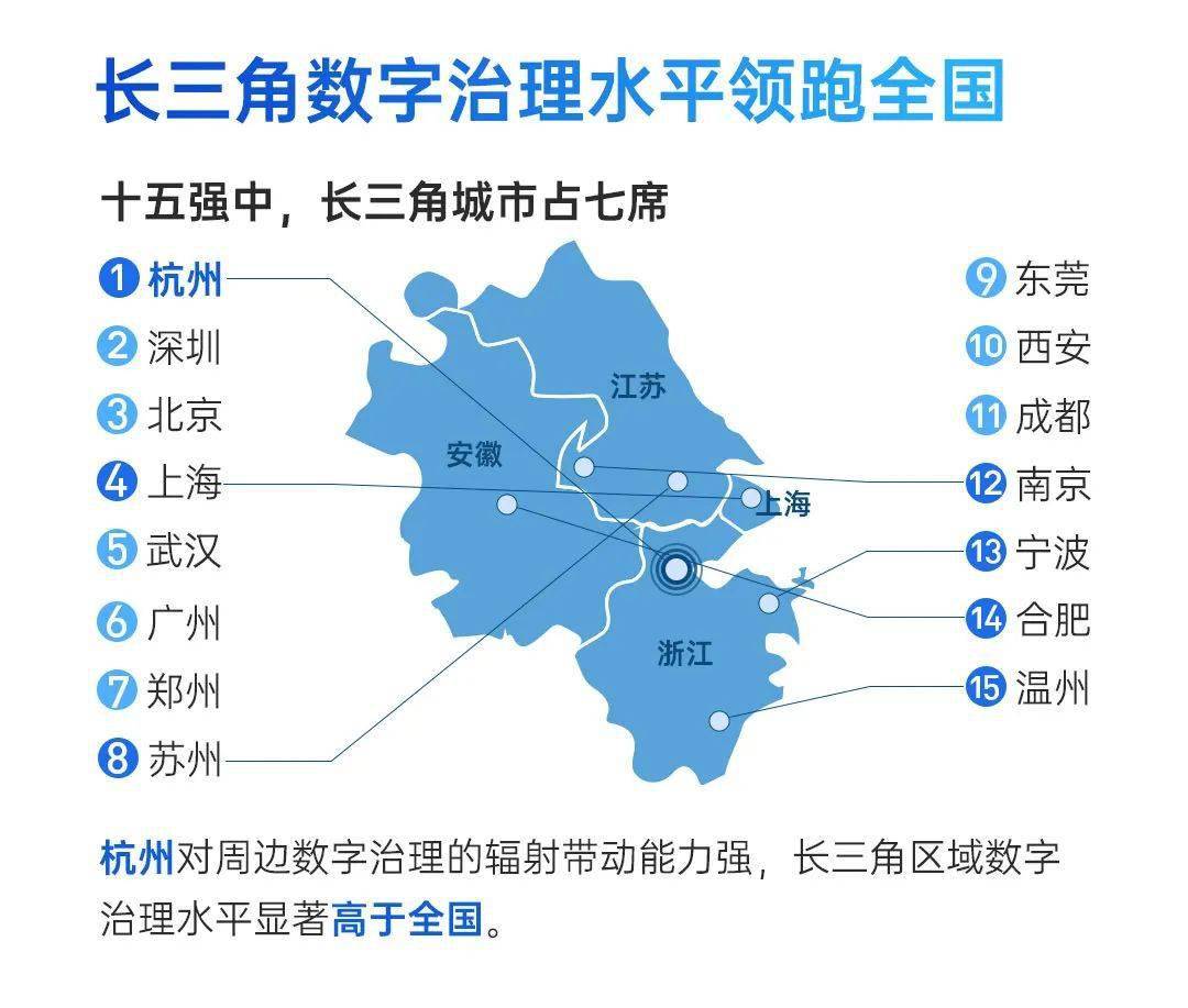 沈阳市70年发展报告GDP_沈阳市核酸检测报告(2)