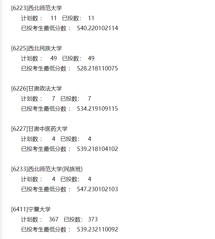 本科|快报! 多省连夜公布本科一批院校投档线! 部分高校分数飙升...