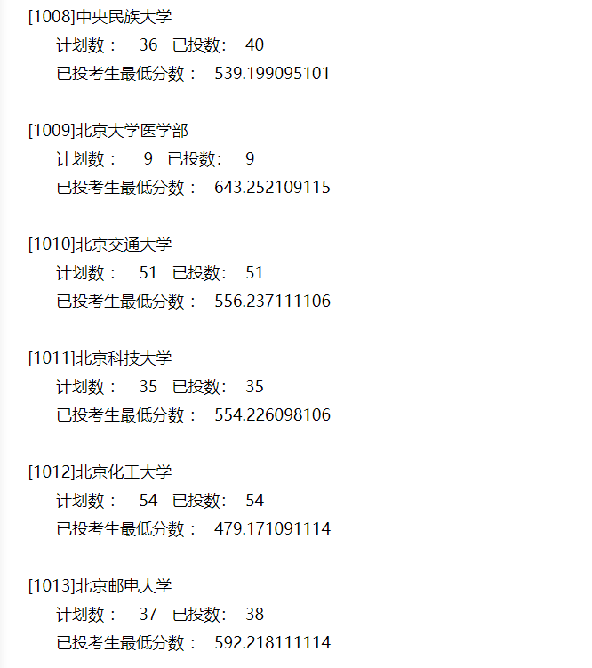 本科|快报! 多省连夜公布本科一批院校投档线! 部分高校分数飙升...