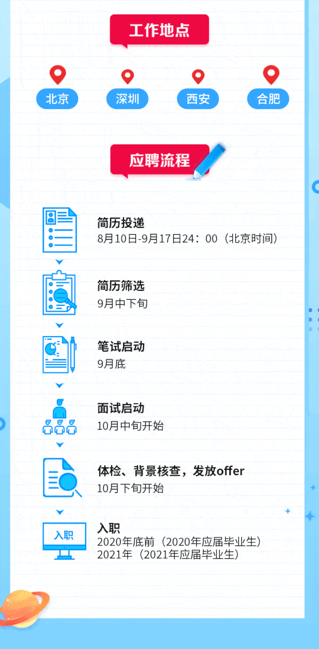 校招 | 百度、天马微电子、富途、中国移动云能力中心等