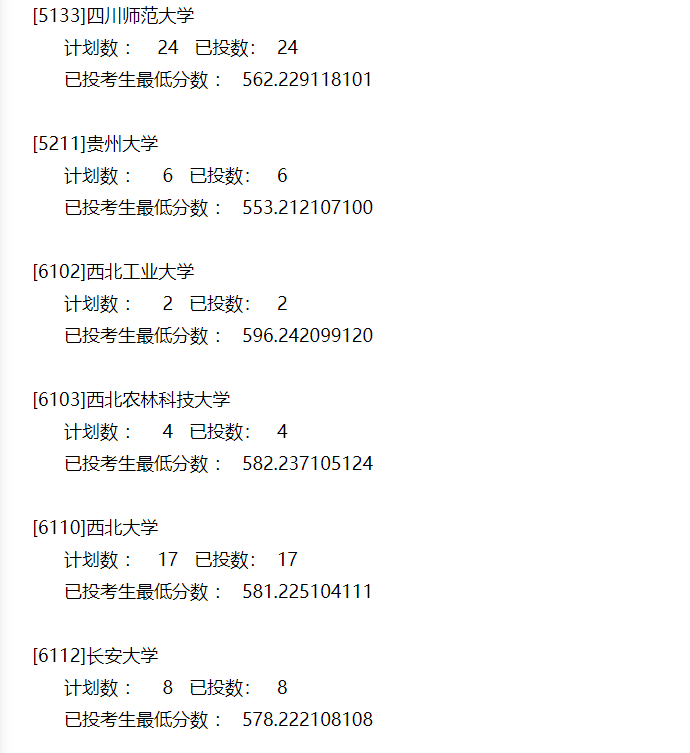 本科|快报! 多省连夜公布本科一批院校投档线! 部分高校分数飙升...