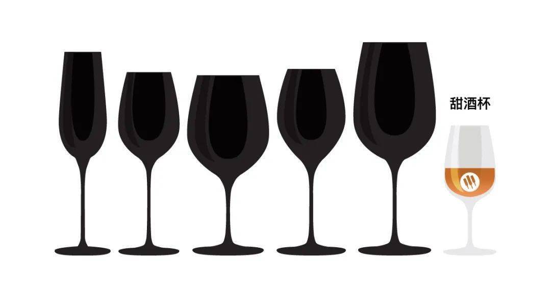 人生|要选对酒杯杯酒人生