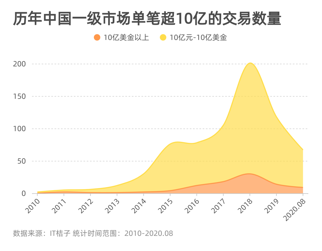 荣昌预估gdp700亿_荣昌卤鹅图片(3)