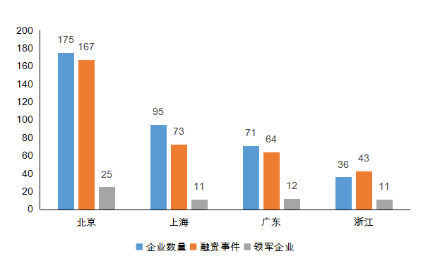 欧科云链区块链查询 ae30e7db6f1e4860b6ff4695f19db922.png