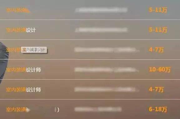 设计|谁再问你学美术有什么用,就用这个堵住ta的嘴!