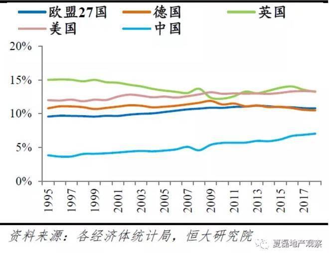 gua2020gdp(2)