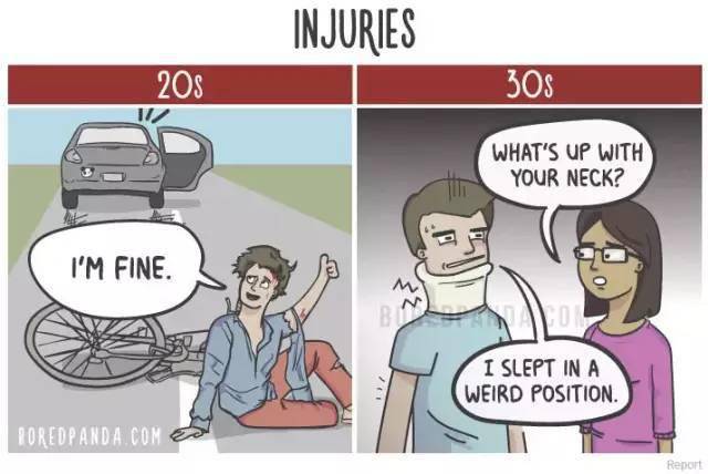 受伤的英语 f7a9c252d0974acaa35f67a9aba0281c.jpeg