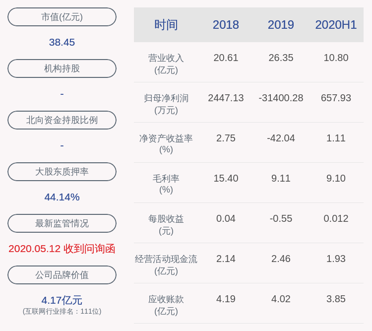 科技|复牌了！华软科技：公司发行股份及支付现金购买资产获证监会通过，股票将自8月21日起复牌