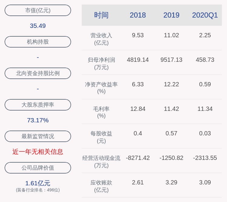 股价|股价异动！神力股份：无未披露重大信息