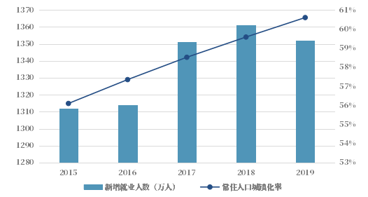 2020年gdp前50上明_城市GDP50强 江苏占9席 23城破万亿大关 6城超2万亿(3)