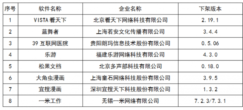 第三方检测机构排名_第三方检测机构