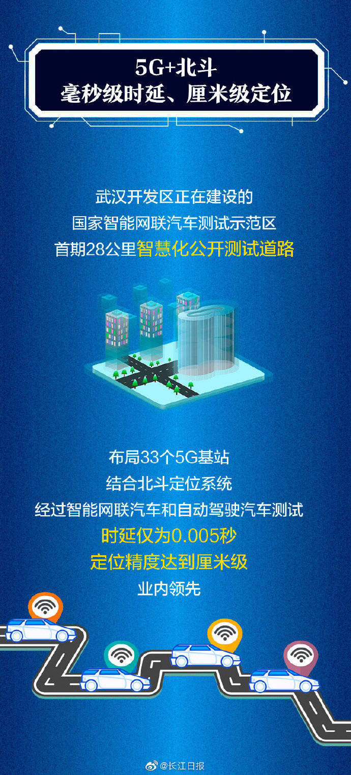 赵健|5G+北斗，定位时延仅0.005秒