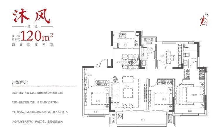 可以四房 何必三房|临泉当代城mom∧120㎡四室洋房优势大揭秘