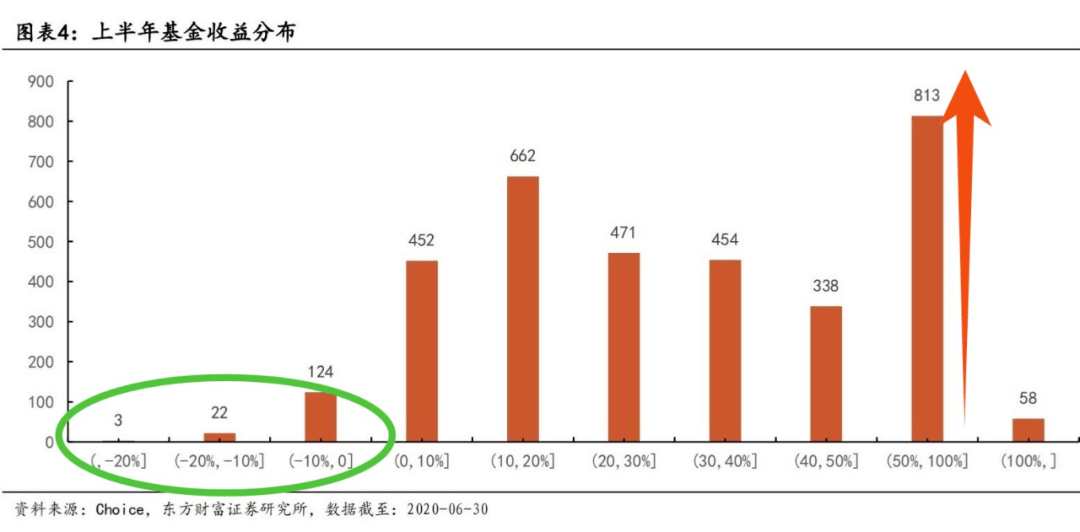 gdp和收入不成正比的城市_房价与收入不成正比,韶关该协会的成立能否实现人人有所居