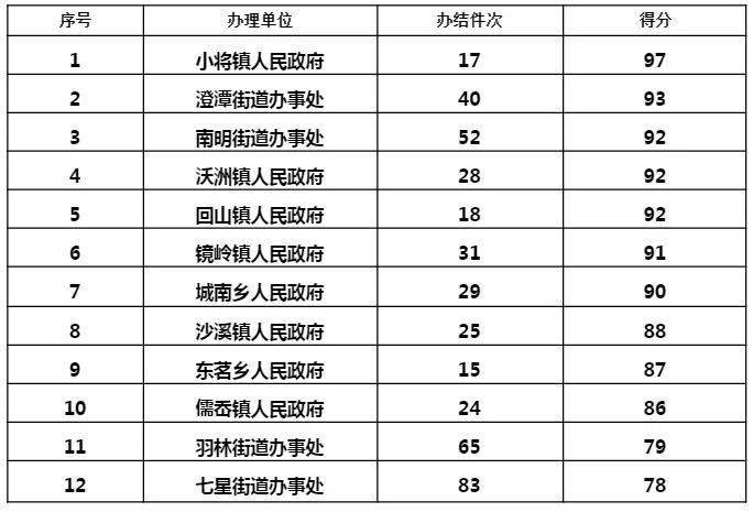 12345是什么部门投诉电话 66542372309d420082ac8abff3988f24.jpeg