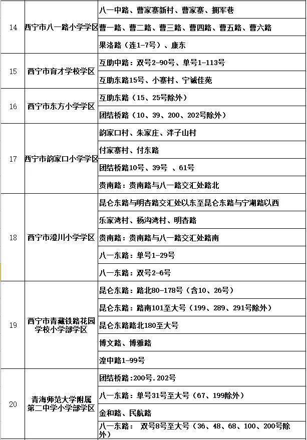 芜湖2020年新生出生人口_2020年芜湖洪水