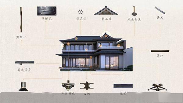 宋画|融创首个雅颂系产品亮相重庆再现1000年前宋画绝美景致
