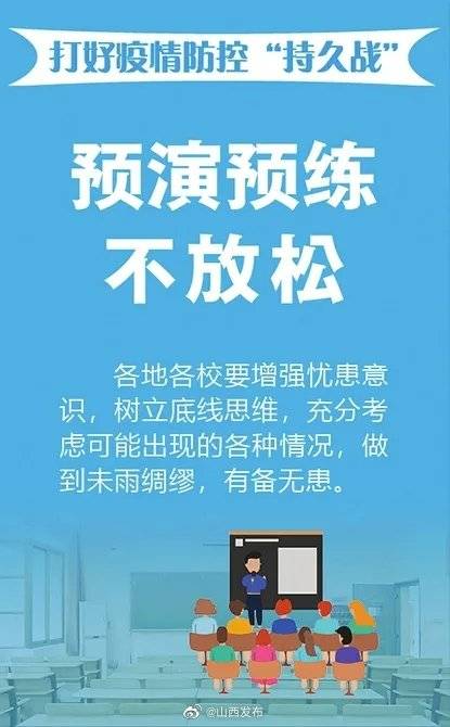 防控|开学季将至！8张海报了解山西校园疫情防控指南