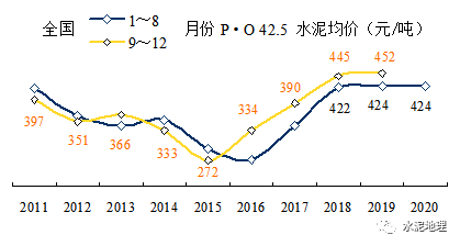 独山2020gdp和南丹对比_对比色彩构成图片