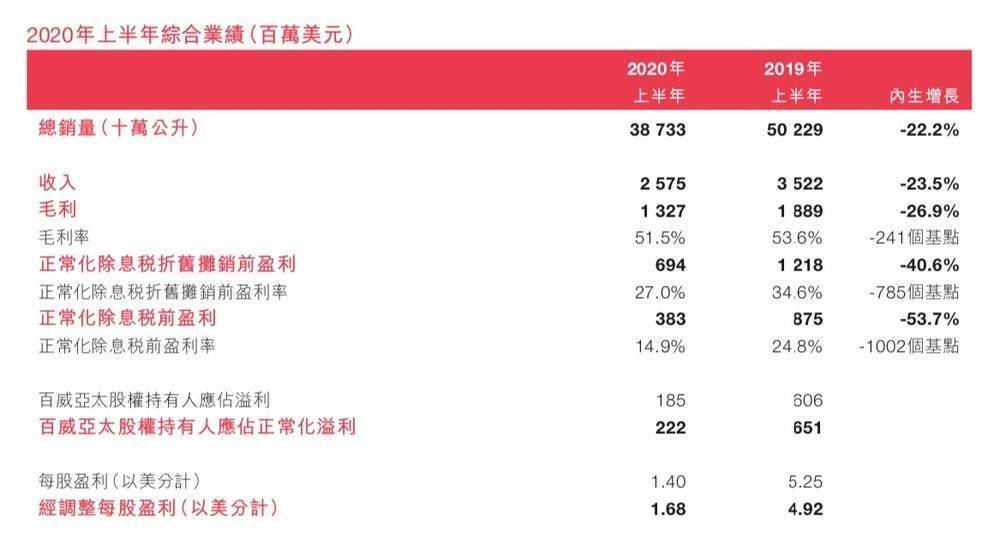 山东省2020 年第二季_2020版山东省标准地图