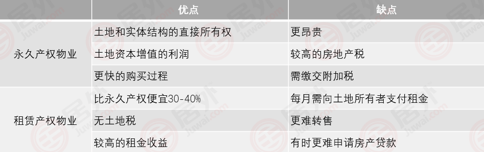 OB体育居外“拍了拍”你并奉上这份(图2)