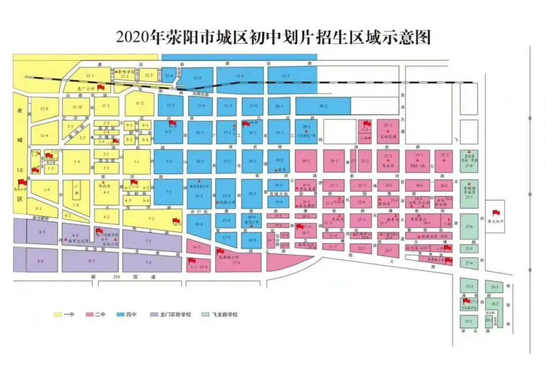 荥阳二中2020年秋季七年级新生入学报到须知