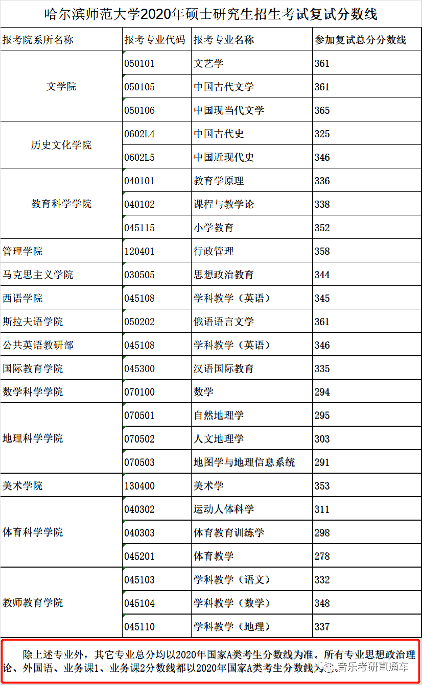 dd669c81512c4e95b0b5efd1854a6346.png