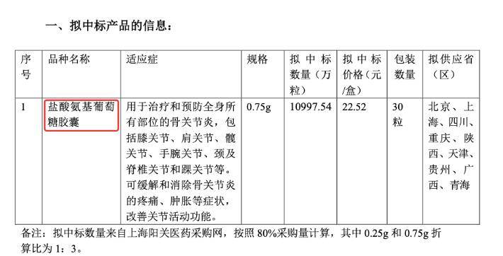 直击第三批药品集中采购：大型杀价现场，先中标再说