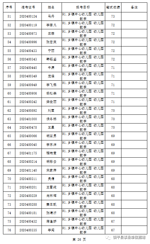 2020年龙泉大面人口_龙泉大面规划图(3)