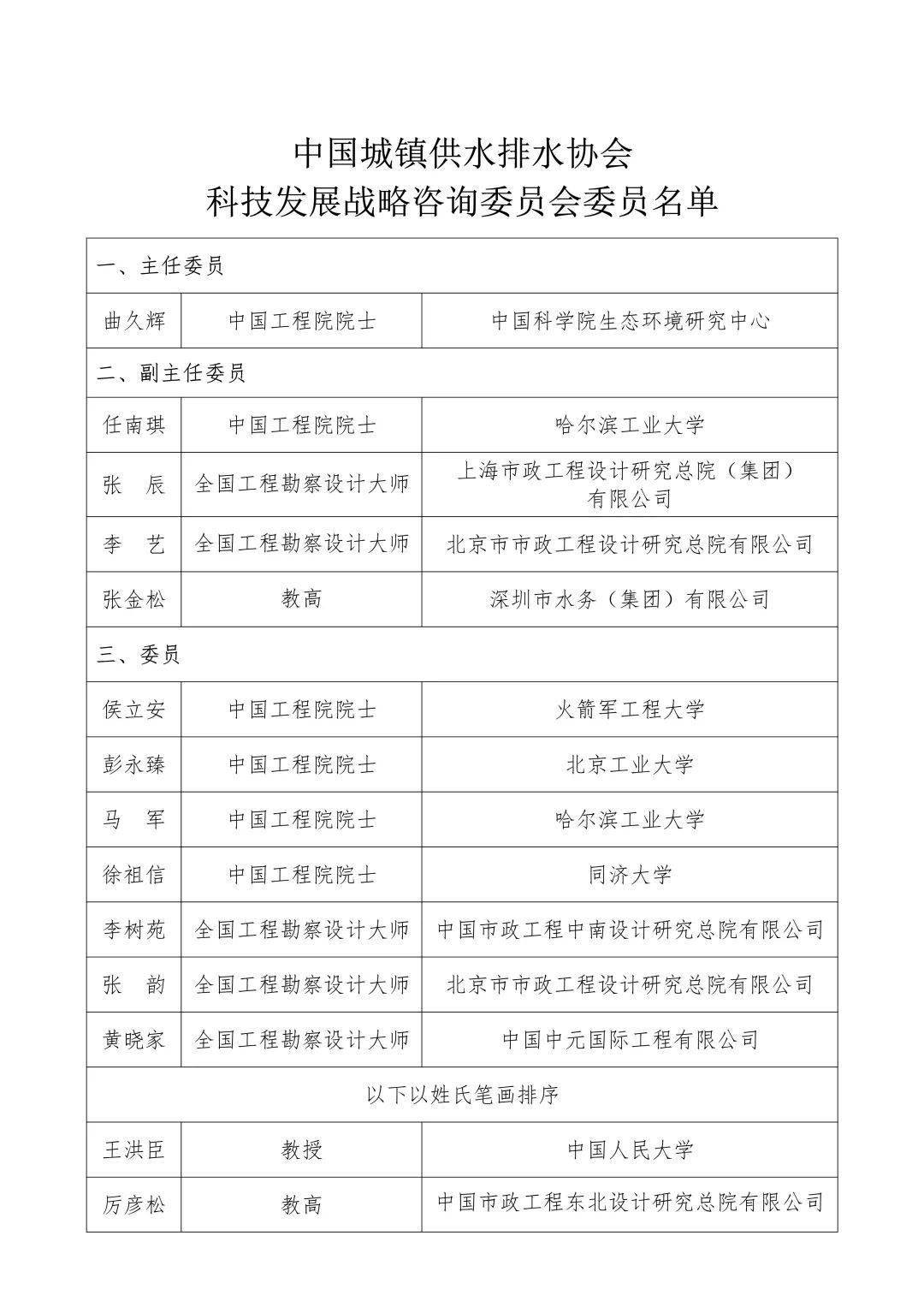 中国水协科技发展战略咨询委员会成立暨2035行业发展规