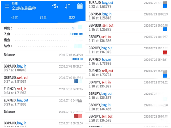 承诺年收益60% 环球控股和中安控股到底什么来头？(图12)