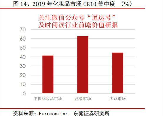 市场|重塑女性购买力 可选消费增长龙头需重视