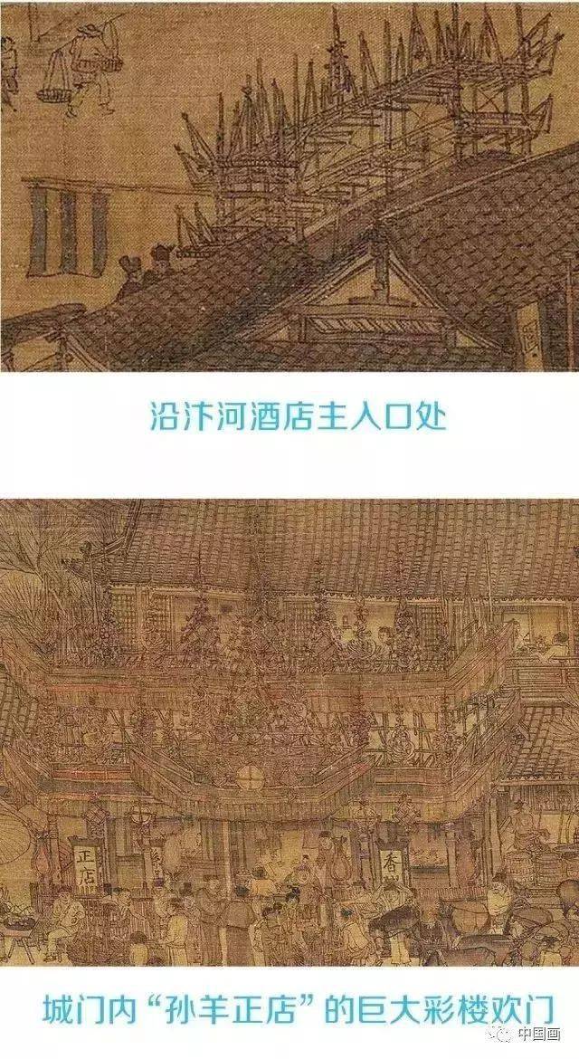 话说《清明上河图》，细节~_搜狐网