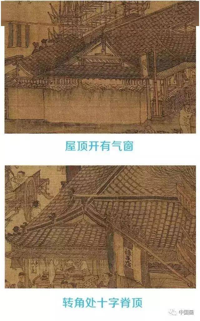 话说《清明上河图》，细节~_搜狐网
