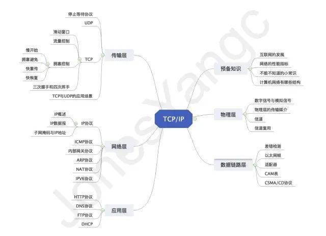 南大章人口_南大碎尸案(3)