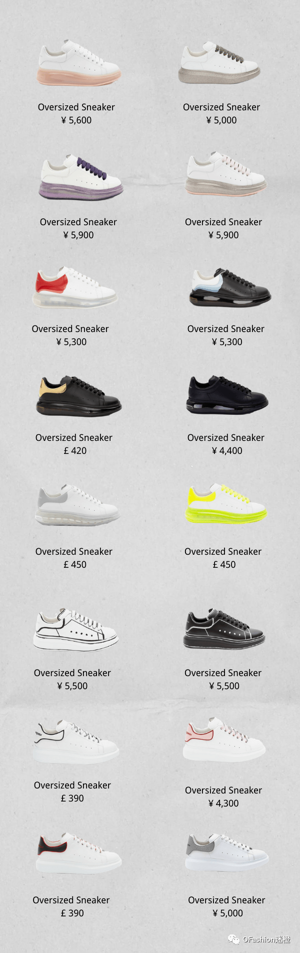 Hobo|想要一篇看全76款Alexander McQueen sneakers？安排！