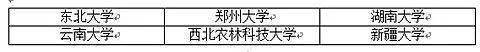 招生|重磅! 今年高考录取率或超85%, 能进名校的仍是凤毛麟角!