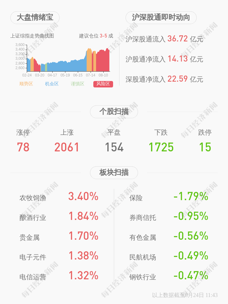 新乡市|中威电子：筹划公司控制权变更，股票停牌