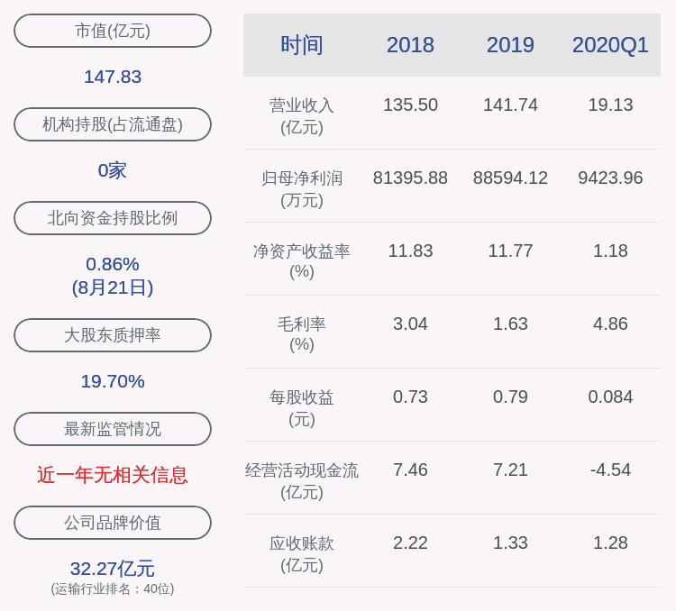 发布公告|易见股份：聘任薛鹏为董事会秘书，罗昌垚为证券事务代表
