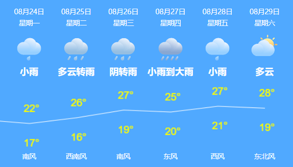 车辆|“我不舒服，想休息！”半夜请假后，男子在家离奇死亡！