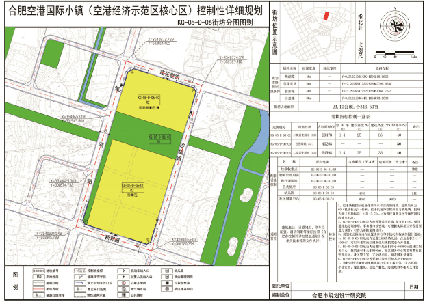 合肥空港国际小镇(空港经济示范区核心区)用地规划公示