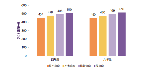 进行时|“减负”进行时：超四成小学生家庭作业超国家规定时长