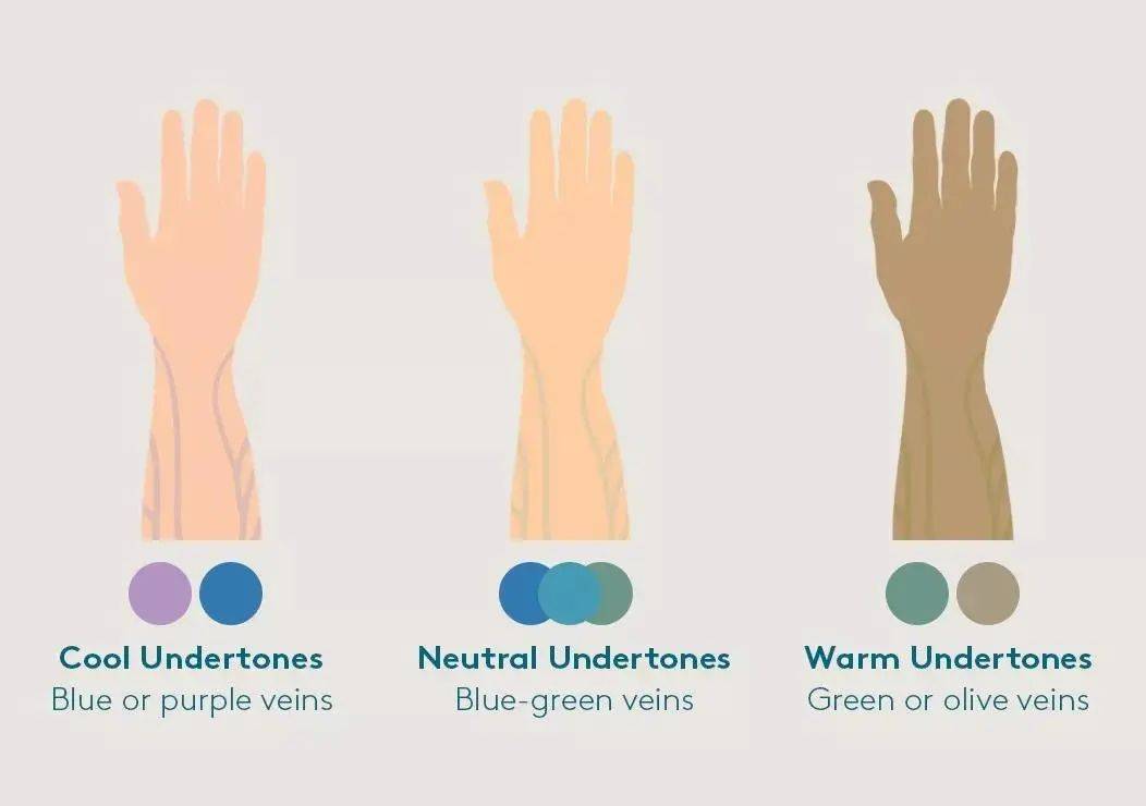 肤色|“显白”是个伪命题，适合自己显气色比盲目追求“白”更重要