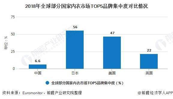 内衣行业研究_内衣美女(3)